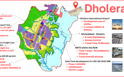 Dholera Smart City Investment